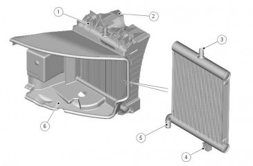 Радиаторы охлаждения бензинового двигателя 3.0 SC Рендж Ровер Спорт